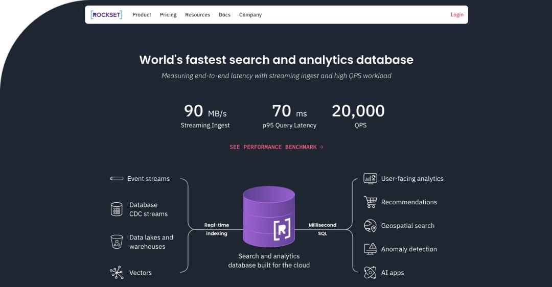 拆解SearchGPT后，我们发现了AI搜索的壁垒、突破和未来