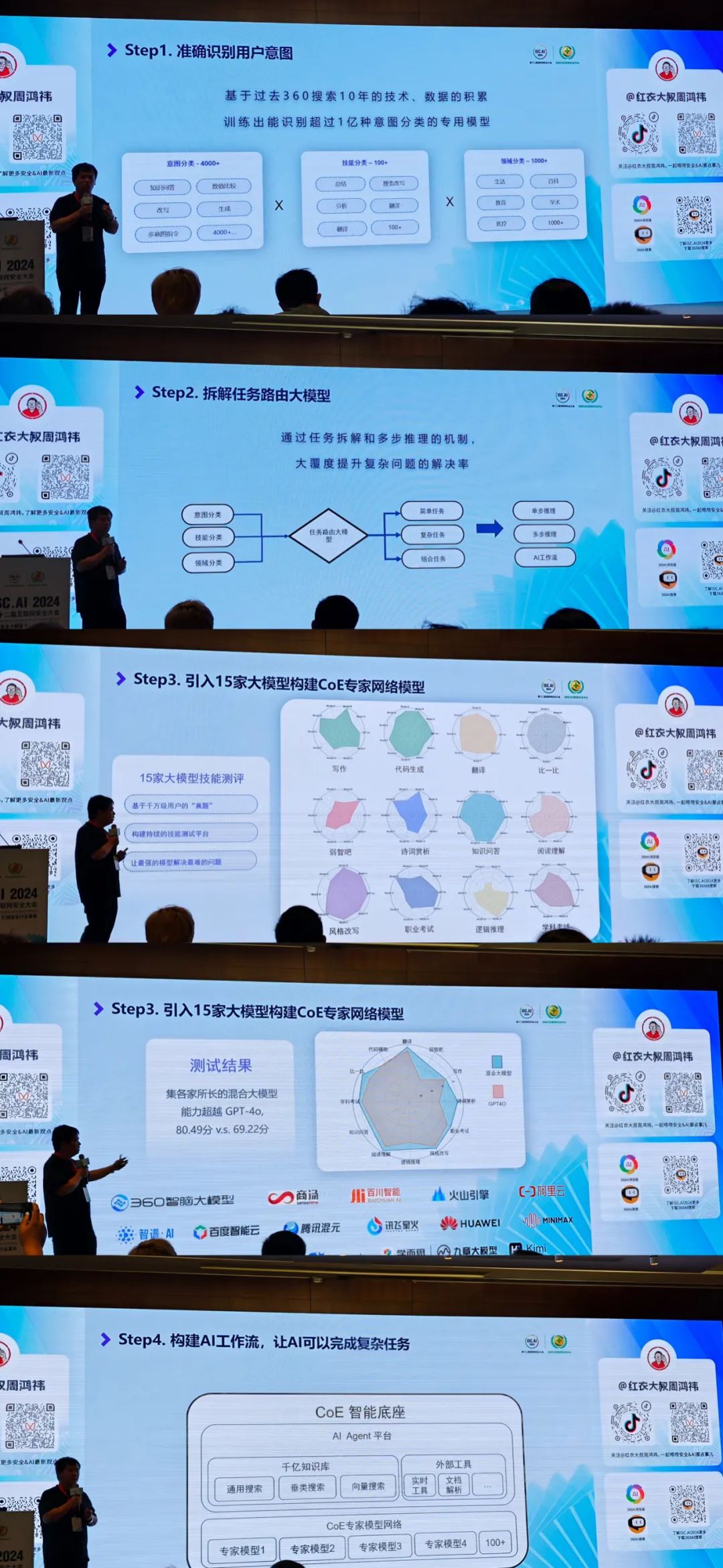 拆解SearchGPT后，我们发现了AI搜索的壁垒、突破和未来
