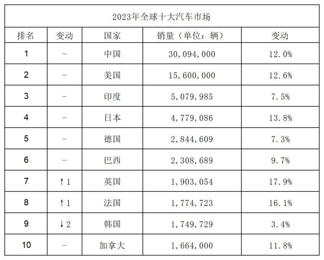 出海新时代：中国企业如何“落地生根”？