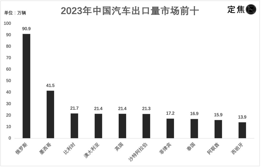 我在中东卖中国车_https://www.izongheng.net_快讯_第2张