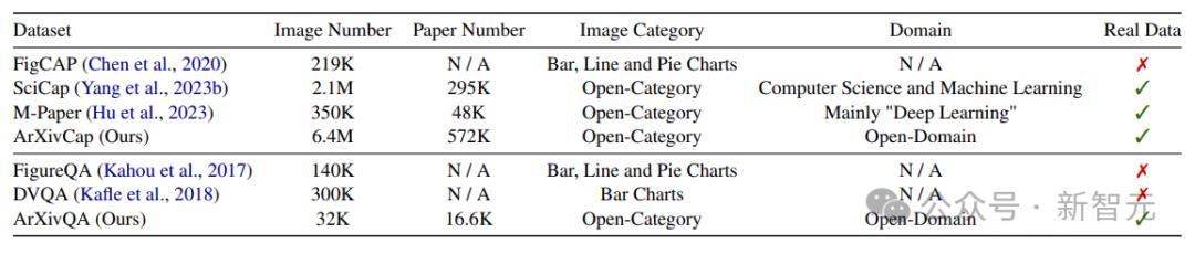 Nature曝惊人内幕：论文被天价卖出喂AI，出版商狂赚上亿，作者0收入