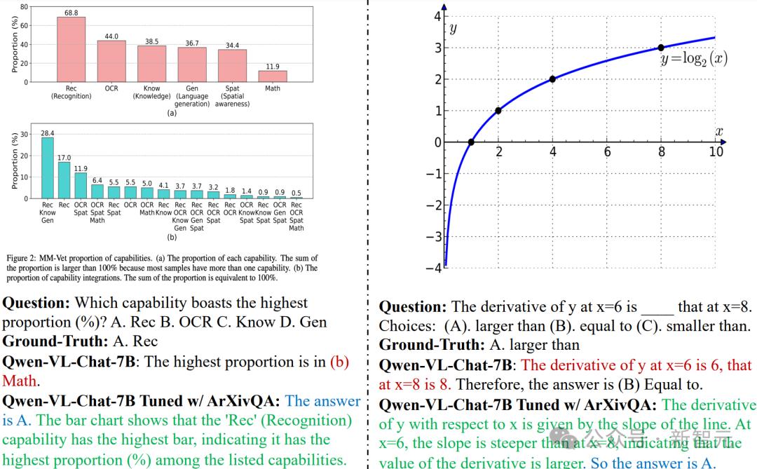Nature曝惊人内幕：论文被天价卖出喂AI，出版商狂赚上亿，作者0收入