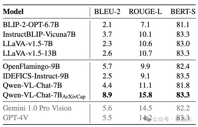 Nature曝惊人内幕：论文被天价卖出喂AI，出版商狂赚上亿，作者0收入