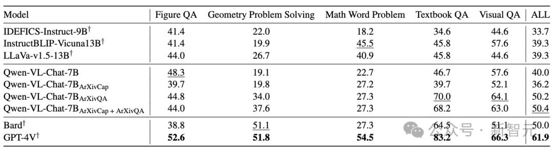 Nature曝惊人内幕：论文被天价卖出喂AI，出版商狂赚上亿，作者0收入