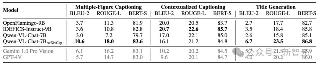 Nature曝惊人内幕：论文被天价卖出喂AI，出版商狂赚上亿，作者0收入