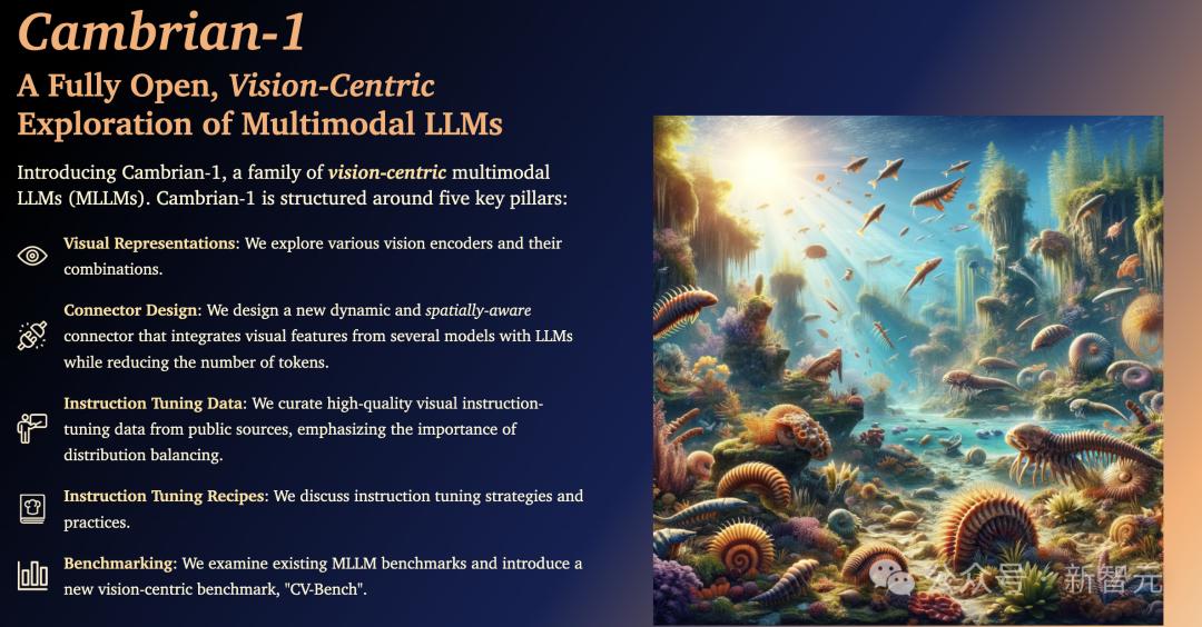 Nature曝惊人内幕：论文被天价卖出喂AI，出版商狂赚上亿，作者0收入