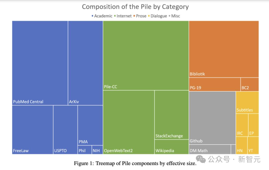 Nature曝惊人内幕：论文被天价卖出喂AI，出版商狂赚上亿，作者0收入