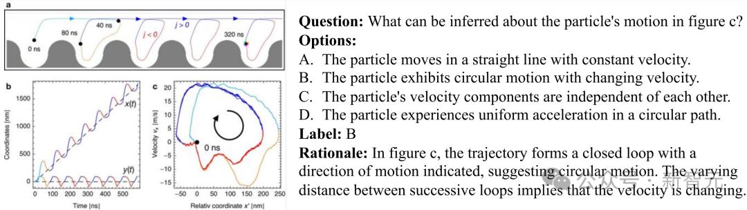 Nature曝惊人内幕：论文被天价卖出喂AI，出版商狂赚上亿，作者0收入