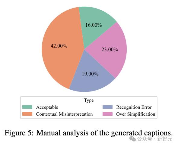 Nature曝惊人内幕：论文被天价卖出喂AI，出版商狂赚上亿，作者0收入
