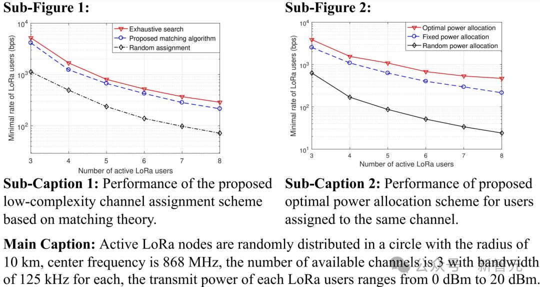 Nature曝惊人内幕：论文被天价卖出喂AI，出版商狂赚上亿，作者0收入