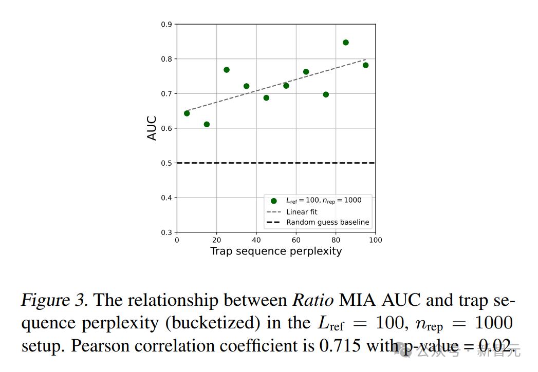 Nature曝惊人内幕：论文被天价卖出喂AI，出版商狂赚上亿，作者0收入