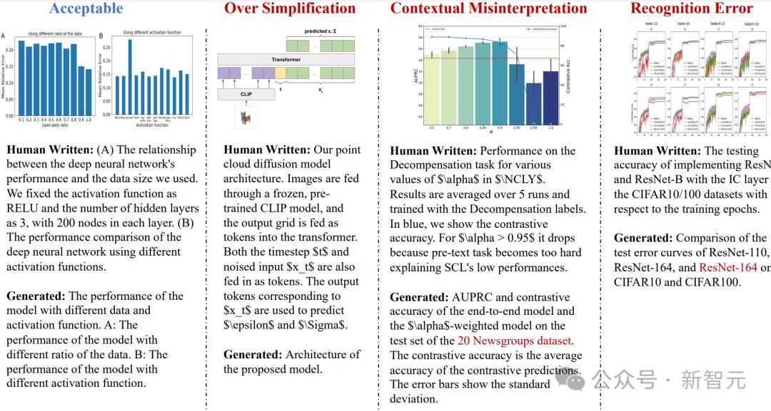 Nature曝惊人内幕：论文被天价卖出喂AI，出版商狂赚上亿，作者0收入