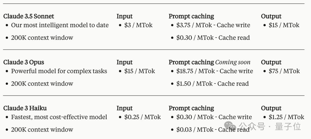 成本降低90%，Claude上新Gemini同款提示词缓存，一次性记住整个代码库