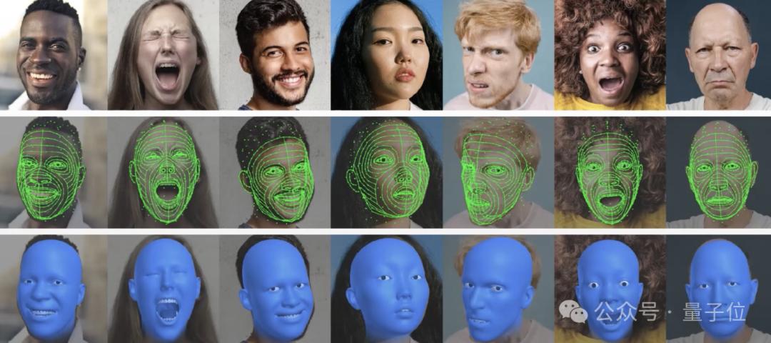 《Her》有形象了，给AI打视频电话，几乎无延迟，红杉YC投了