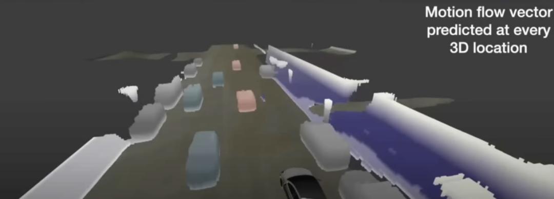 万字迎合解读：“端到端”，让特斯拉FSD V12迎来质变？