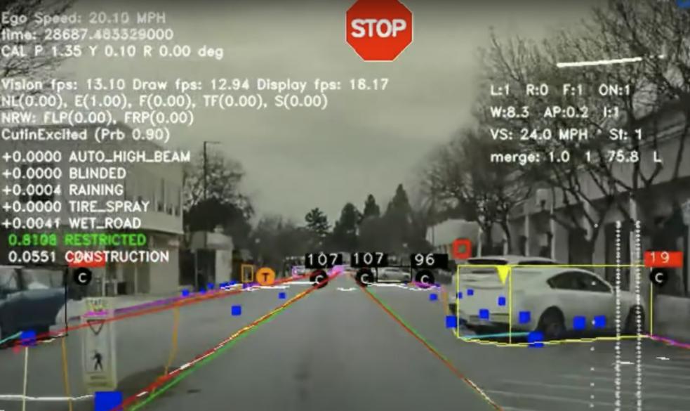万字迎合解读：“端到端”，让特斯拉FSD V12迎来质变？