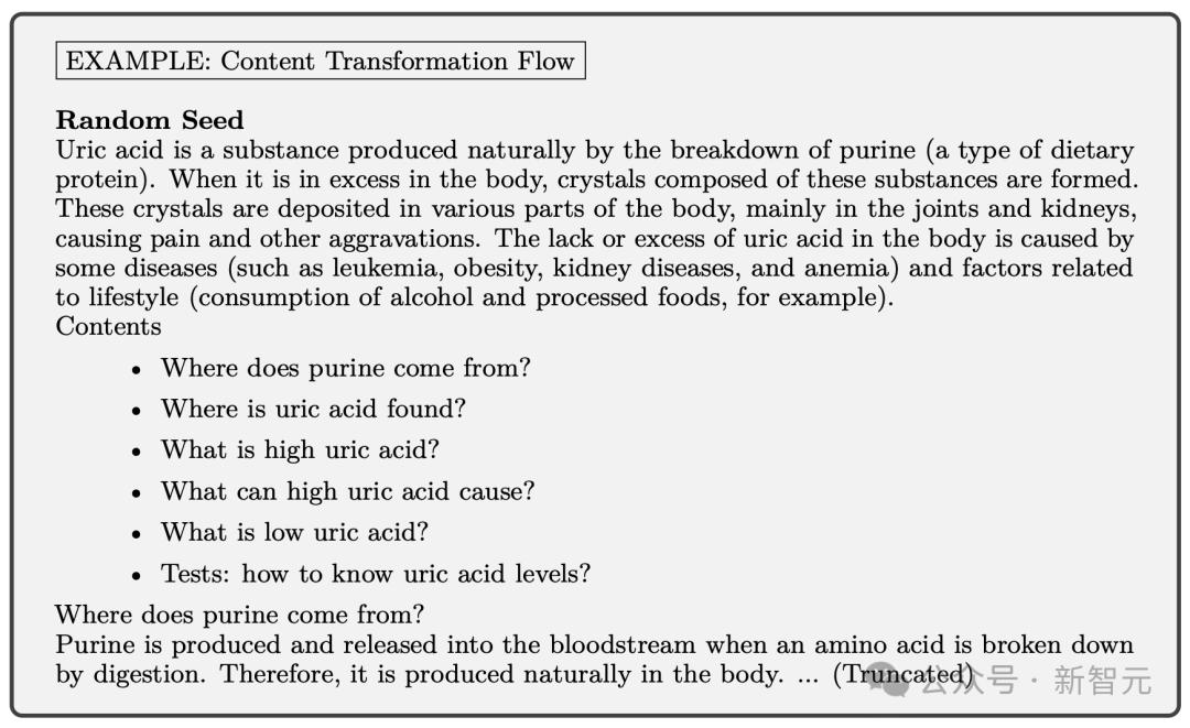 LLM数学性能暴涨168%，微软14人团队力作，合成数据2.0秘诀曝光，智能体生成教学