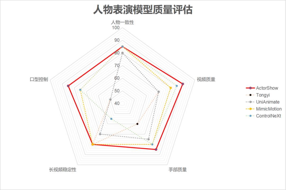 AI视频ChatGPT时刻到来，昆仑万维率先发布AI短剧平台