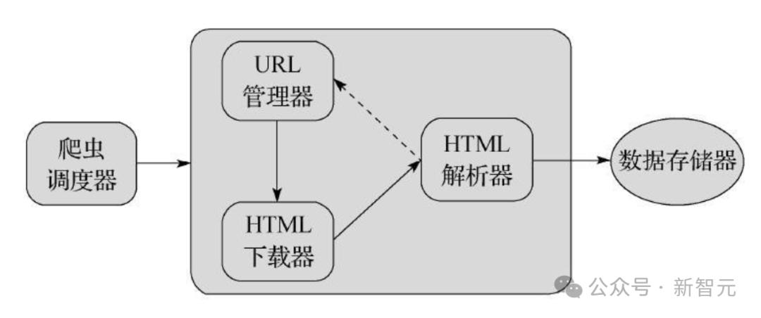 谷歌搜索引擎全面揭秘，近百份文档泄露，博主爆肝数周逆向工程(图13)