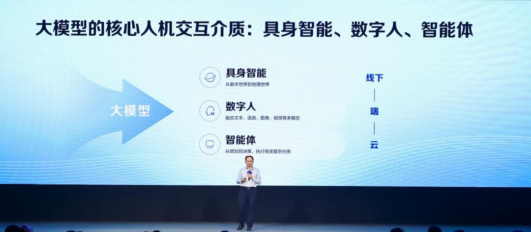 数字人狂奔600天，还有四大槛