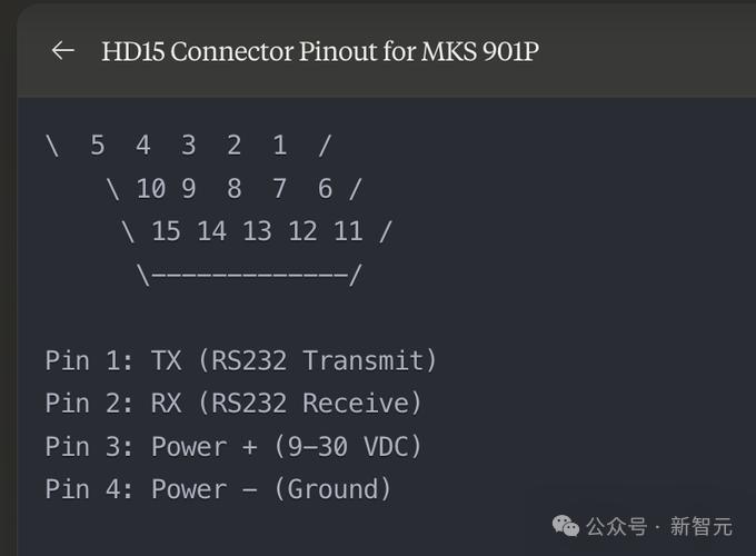 数学系本科生卧室手搓「核聚变反应堆」，Claude 3.5立大功，0基础，狂肝1个月