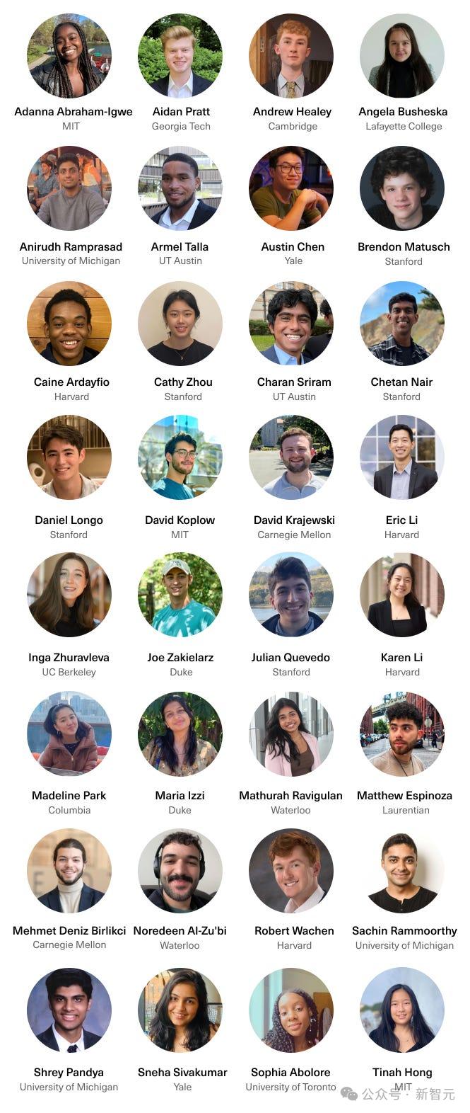 4名MIT学霸两年造AI编程帝国，撼动全球2600万开发者，成立2年估值4亿美金