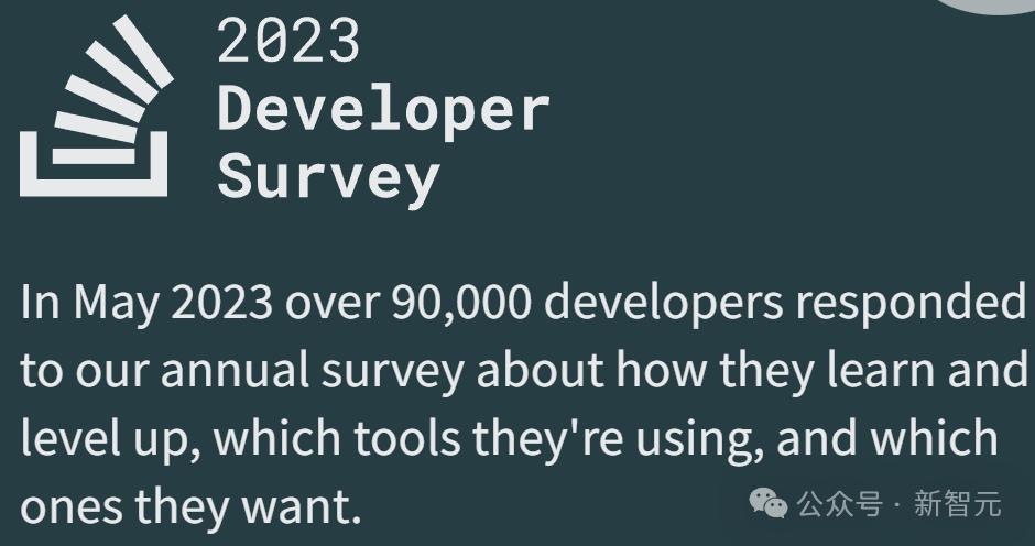 4名MIT学霸两年造AI编程帝国，撼动全球2600万开发者，成立2年估值4亿美金