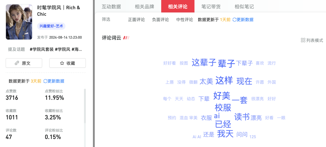 AI开店一年“火出”10万家，真香还是真难？