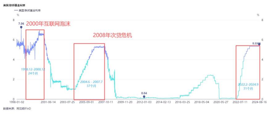 英伟达发布炸裂财报后股价大跌，黄仁勋宣布最强 AI 芯片量产：来年将是伟大的一年