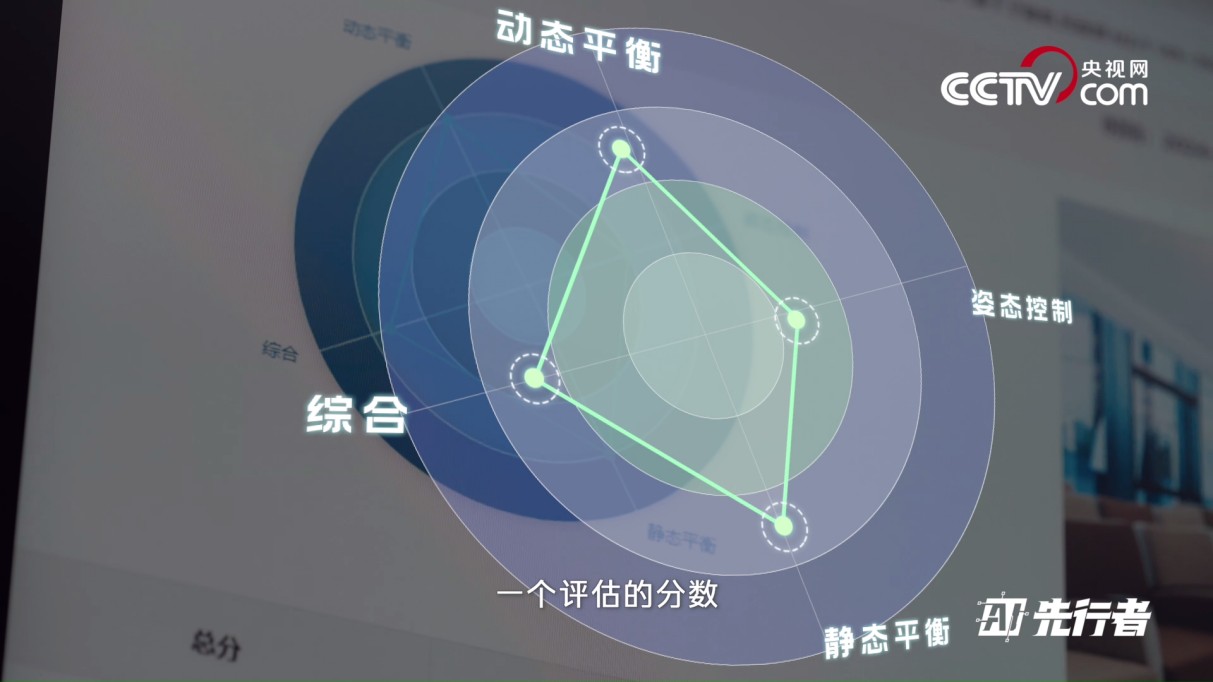 央视网人工智能行业片《AI先行者》上线，“人工智能”如何助力行业应用？