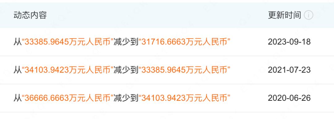 蔡浩宇AIGC创业公司曝光，前微软B站大牛加盟