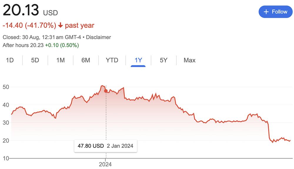 传英特尔考虑分拆代工厂