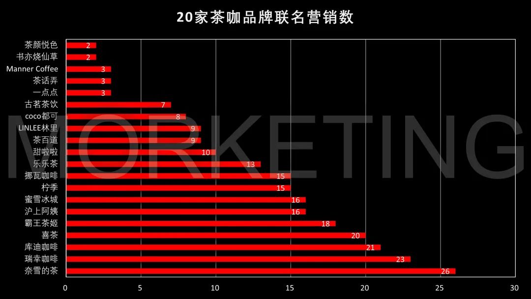 中信银行扫码付款_中信信用卡app扫码付款_中信银行信用卡扫码支付怎样开通