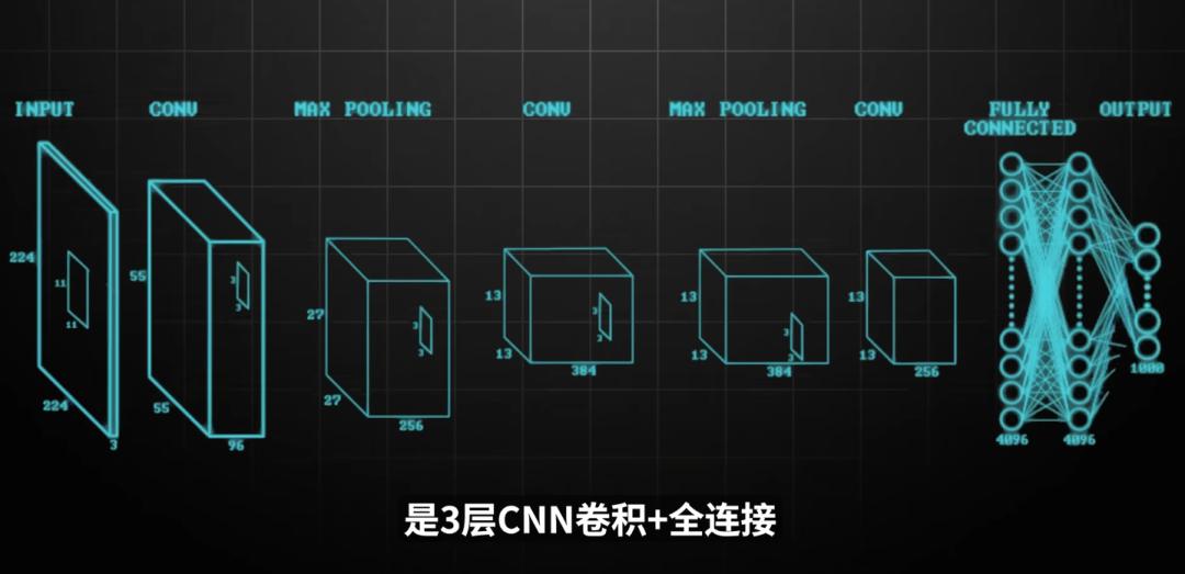 一只AI吗喽，单挑《黑神话》，歇菜1000次，终于击败首个Boss