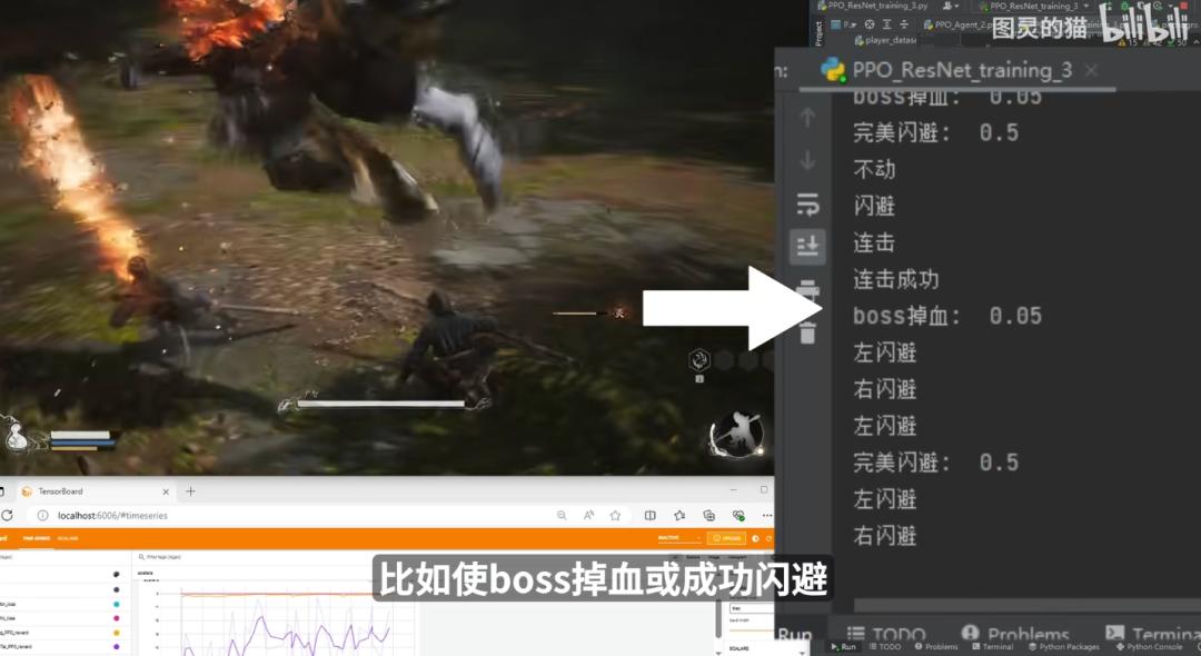一只AI吗喽，单挑《黑神话》，歇菜1000次，终于击败首个Boss