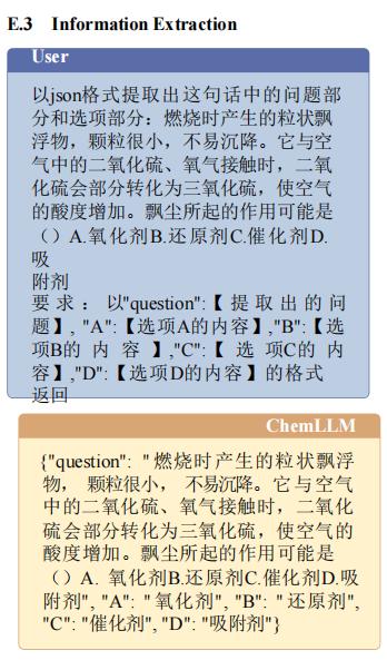覆盖 7 百万问答数据，上海 AI Lab 发布 ChemLLM，专业能力比肩 GPT-4