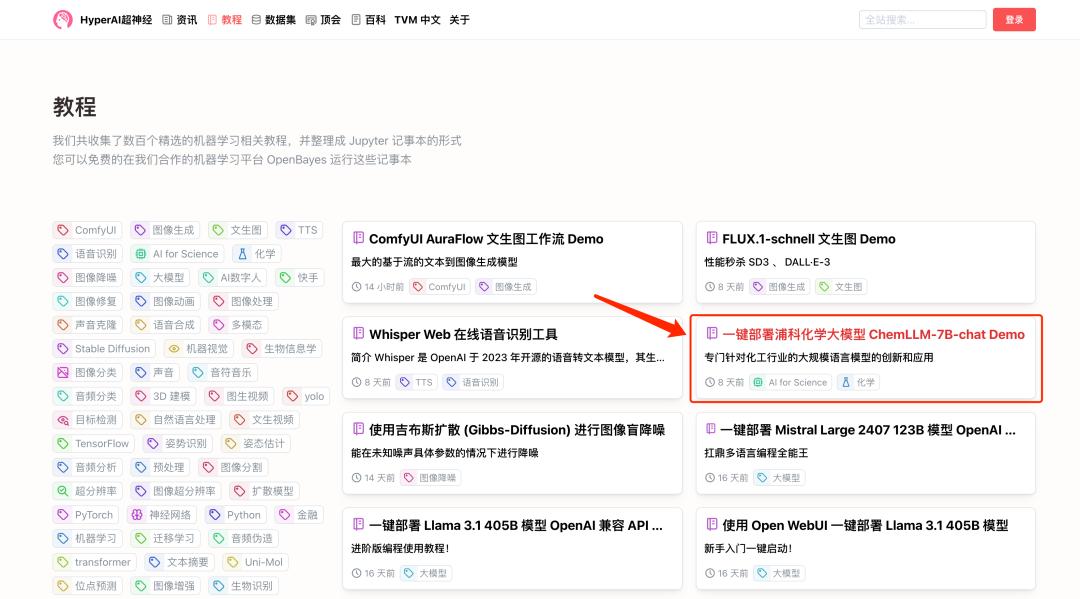 覆盖 7 百万问答数据，上海 AI Lab 发布 ChemLLM，专业能力比肩 GPT-4