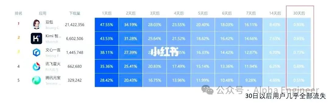 深度解读：AI的尽头是光伏？