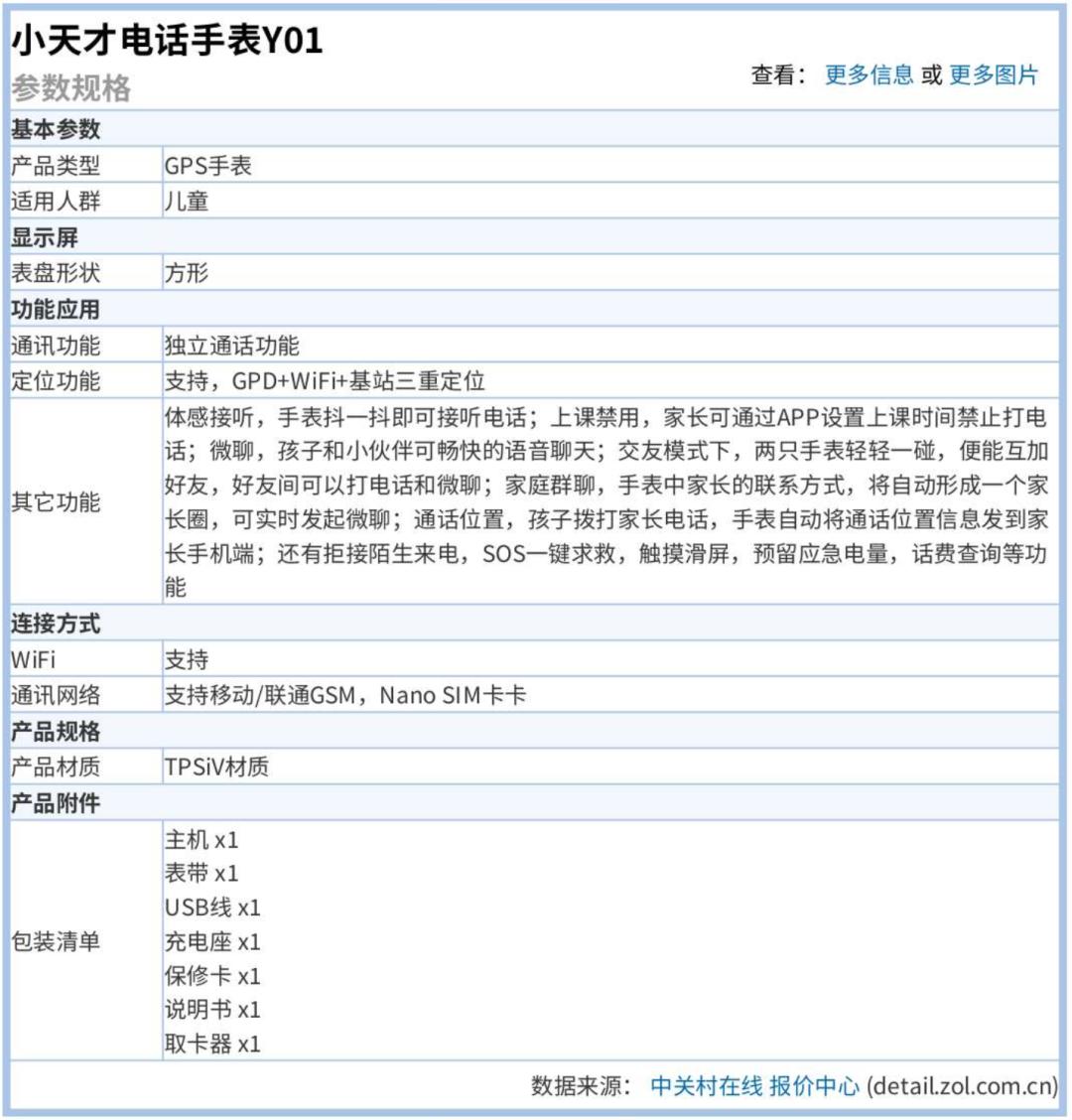 电话手表背后的“上流”社交圈(图14)