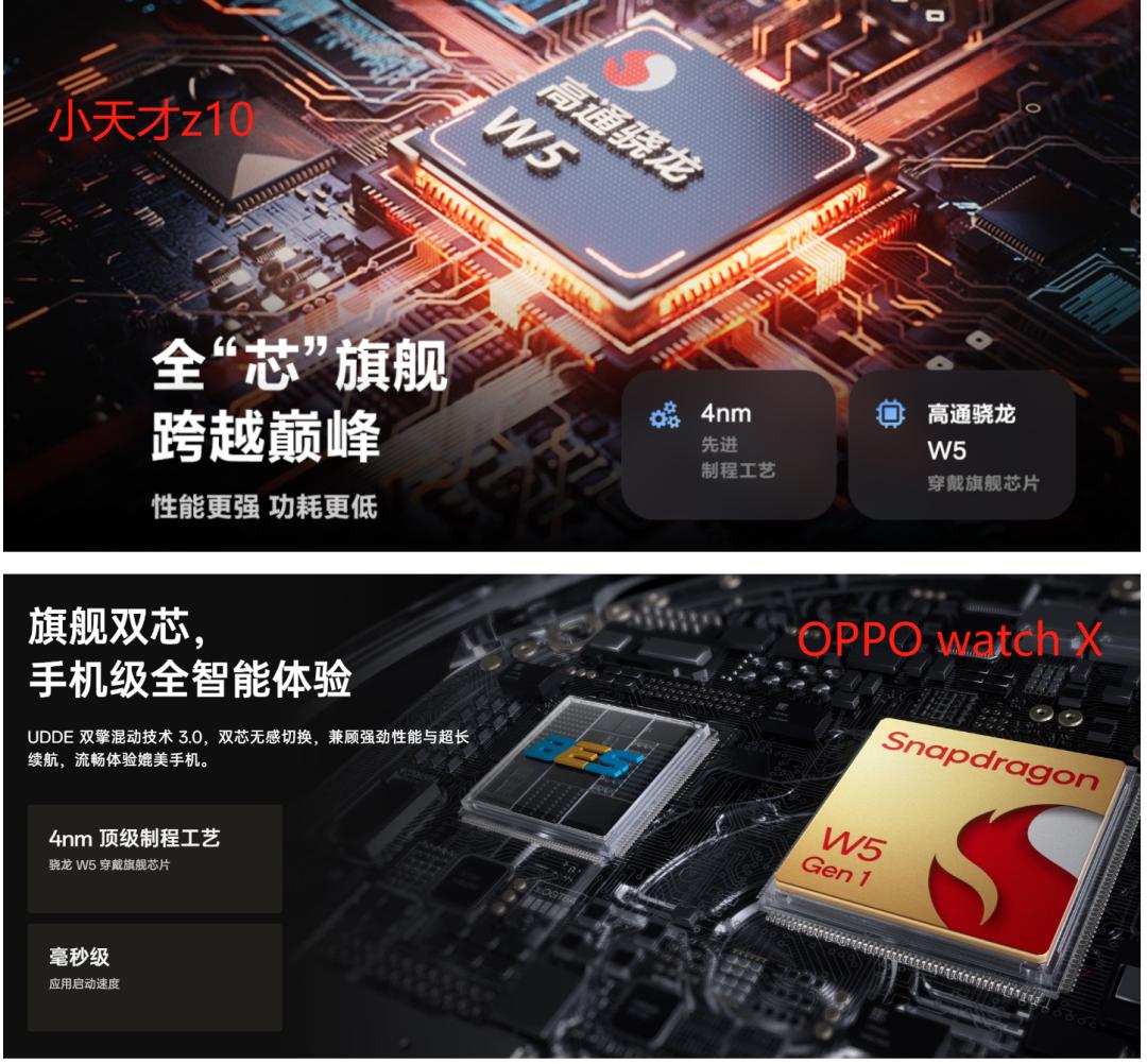 电话手表背后的“上流”社交圈(图16)