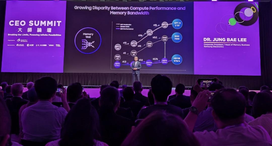 三星高管剧透GPT-5高达5万亿参数，OpenAI匿名模型上线