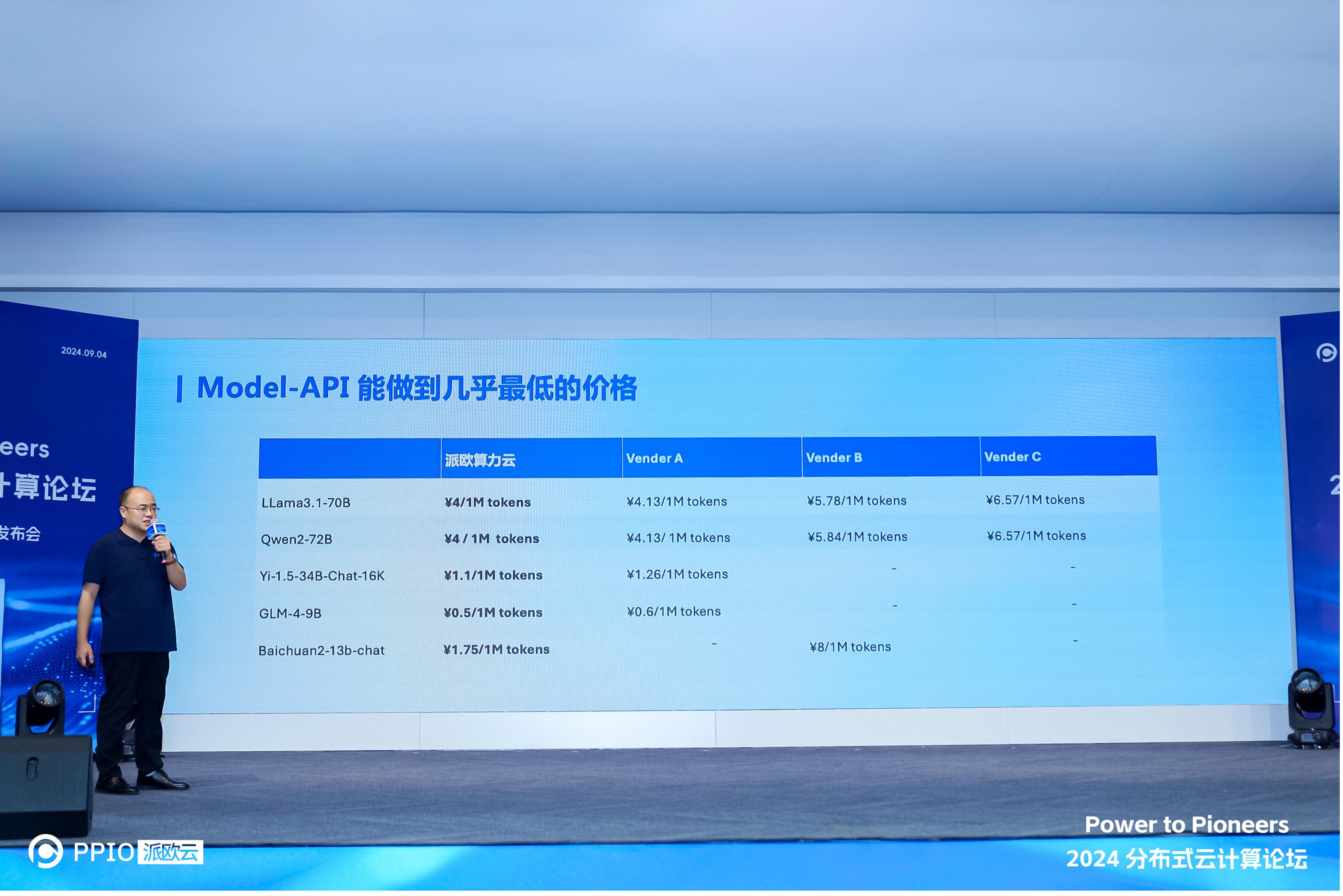 PPIO派欧云发布全新算力云产品，助力大模型推理千倍降本