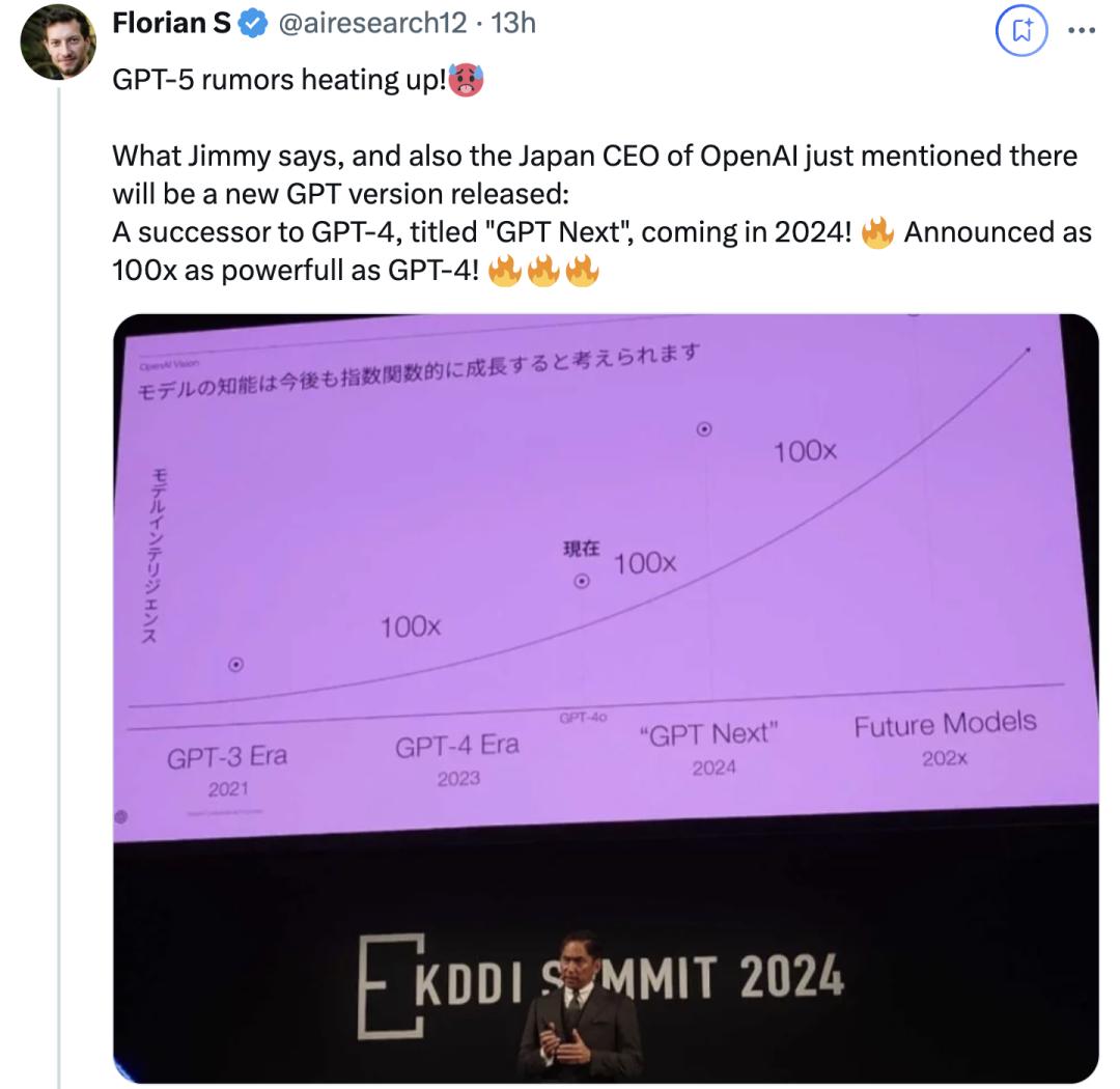 三星高管剧透GPT-5高达5万亿参数，OpenAI匿名模型上线