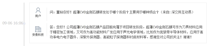 安泰科技：超薄CVD金刚石膜产品目前尚属于项目研发阶段