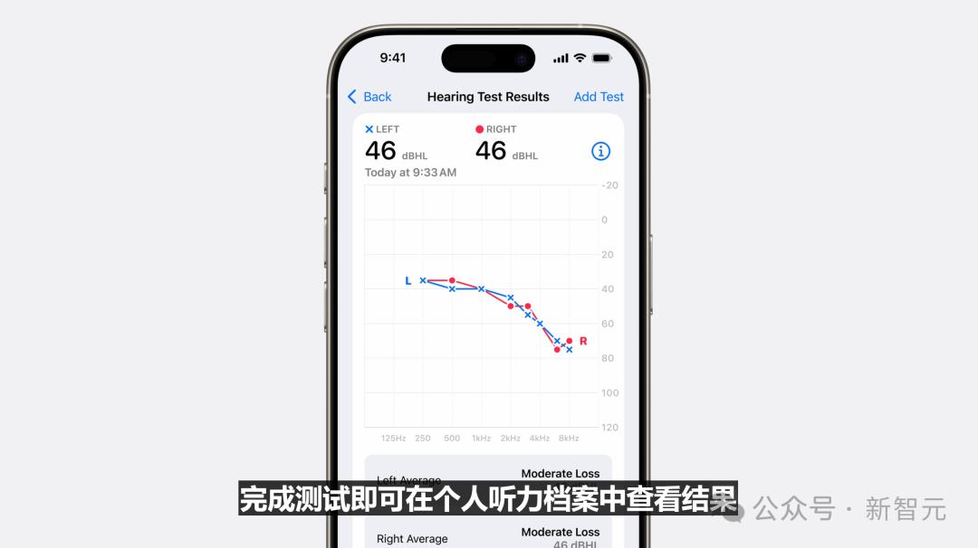 苹果史上第一台AI手机诞生，iPhone 16屠版热搜，中文版明年登场，3nm芯片封神
