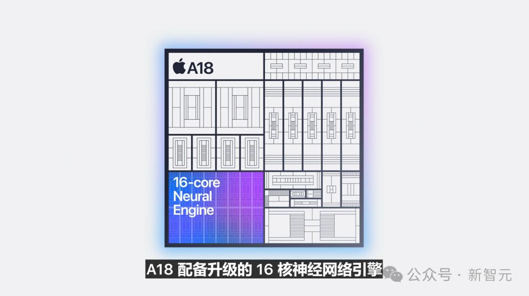 苹果史上第一台AI手机诞生，iPhone 16屠版热搜，中文版明年登场，3nm芯片封神