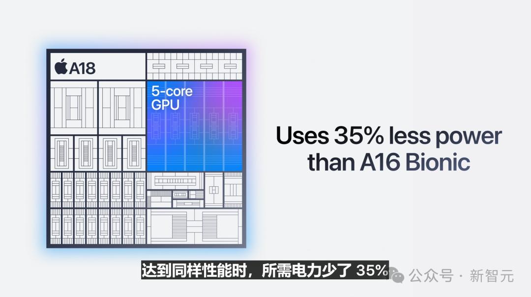 苹果史上第一台AI手机诞生，iPhone 16屠版热搜，中文版明年登场，3nm芯片封神