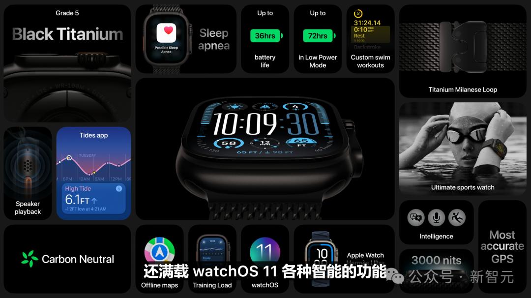 苹果史上第一台AI手机诞生，iPhone 16屠版热搜，中文版明年登场，3nm芯片封神