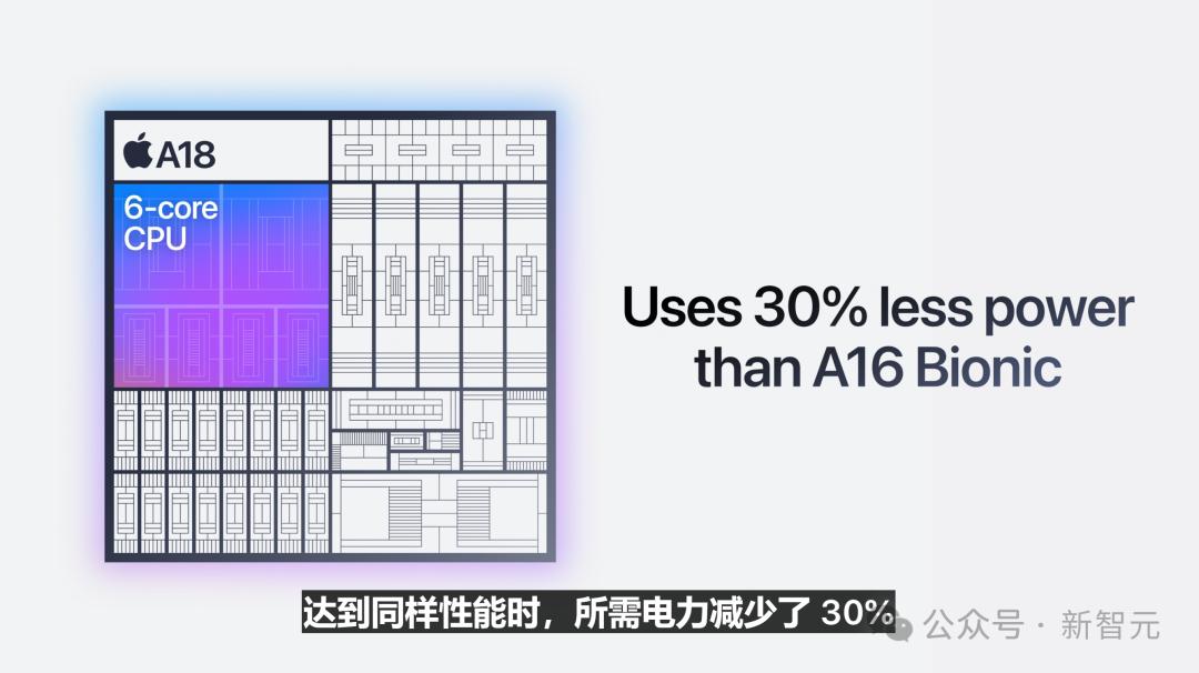 苹果史上第一台AI手机诞生，iPhone 16屠版热搜，中文版明年登场，3nm芯片封神