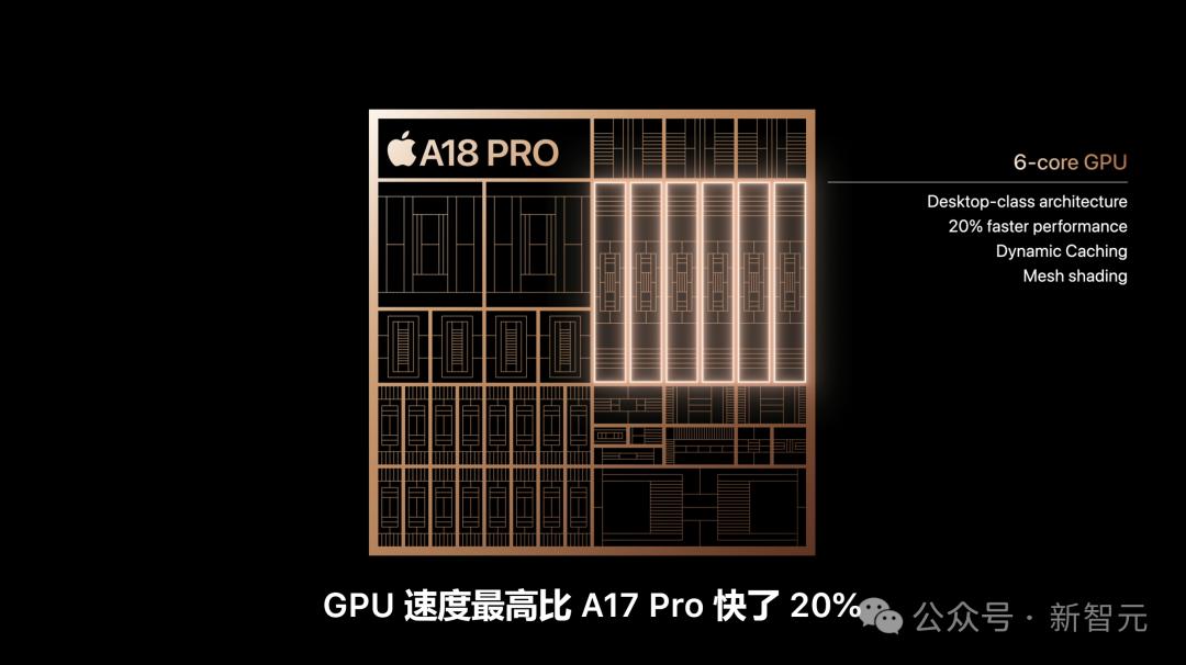 苹果史上第一台AI手机诞生，iPhone 16屠版热搜，中文版明年登场，3nm芯片封神